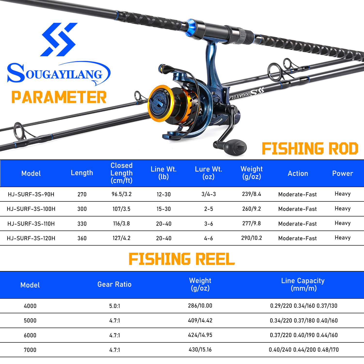 Sougayilang 3 Sections Surf Fi - Fishing Rod Carbon Fiber avis et prix