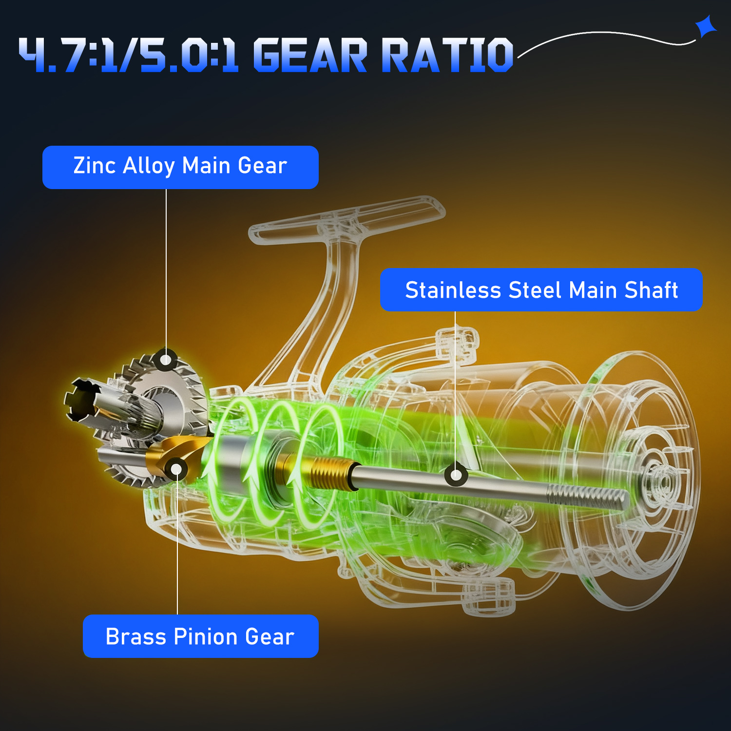 Sougayilang 3 Sections Surf Fi - Fishing Rod Carbon Fiber avis et prix