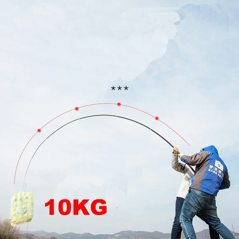 New Telescopic Portable Rotary - Fishing Rod Surf avis et prix