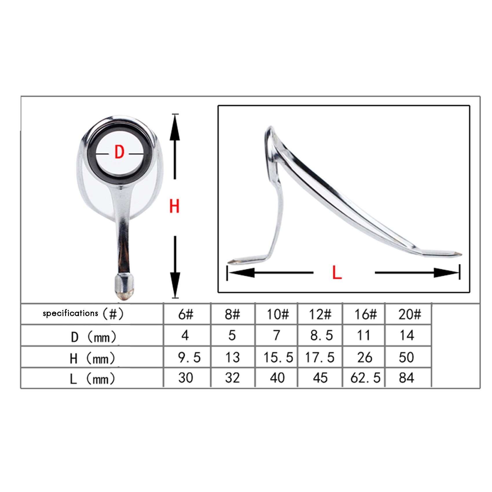 Fishing Rod Repair Kit Rod Tip - Fishing Rod Tip Replacement avis et prix