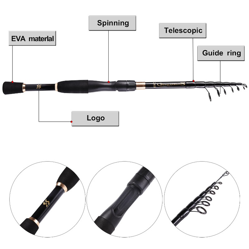 Sougayilang 1.8-2.4m Telescopi - Fishing Rod Surf avis et prix