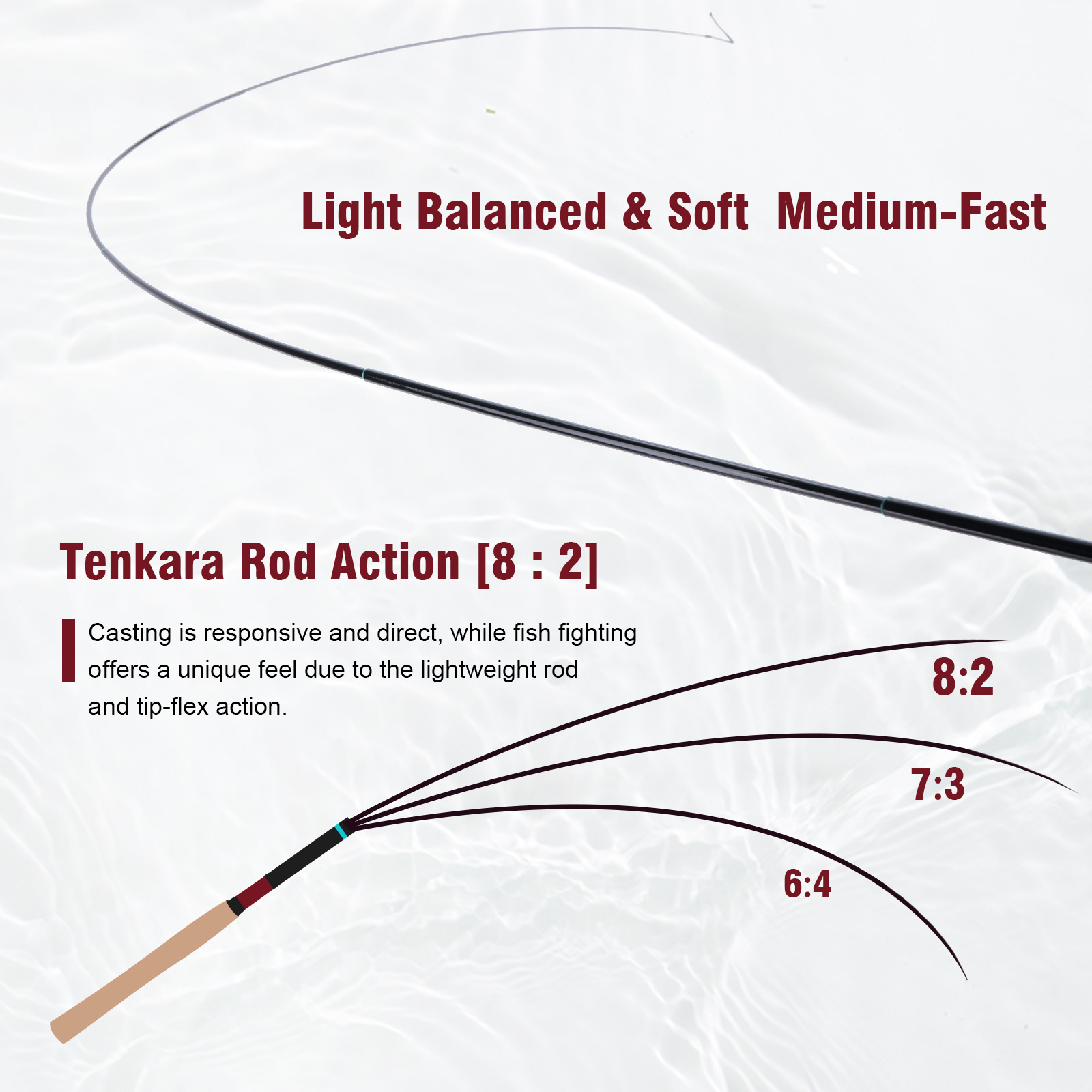 Goture 3.6m Tenkara Rod Set wi - Fishing Rod Fly avis et prix