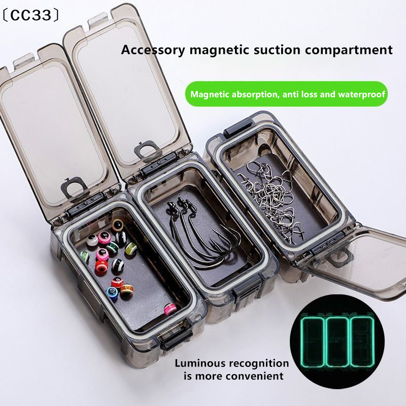 1/3Pcs Waterproof Fishing Tack - Fishing Rod Case avis et prix