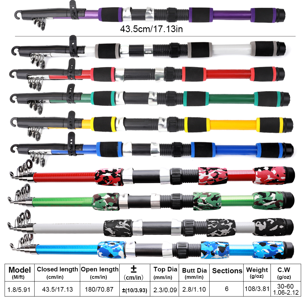 FTK 1.8m Fishing Rod and Reel  - Fishing Rod Carbon Fiber avis et prix