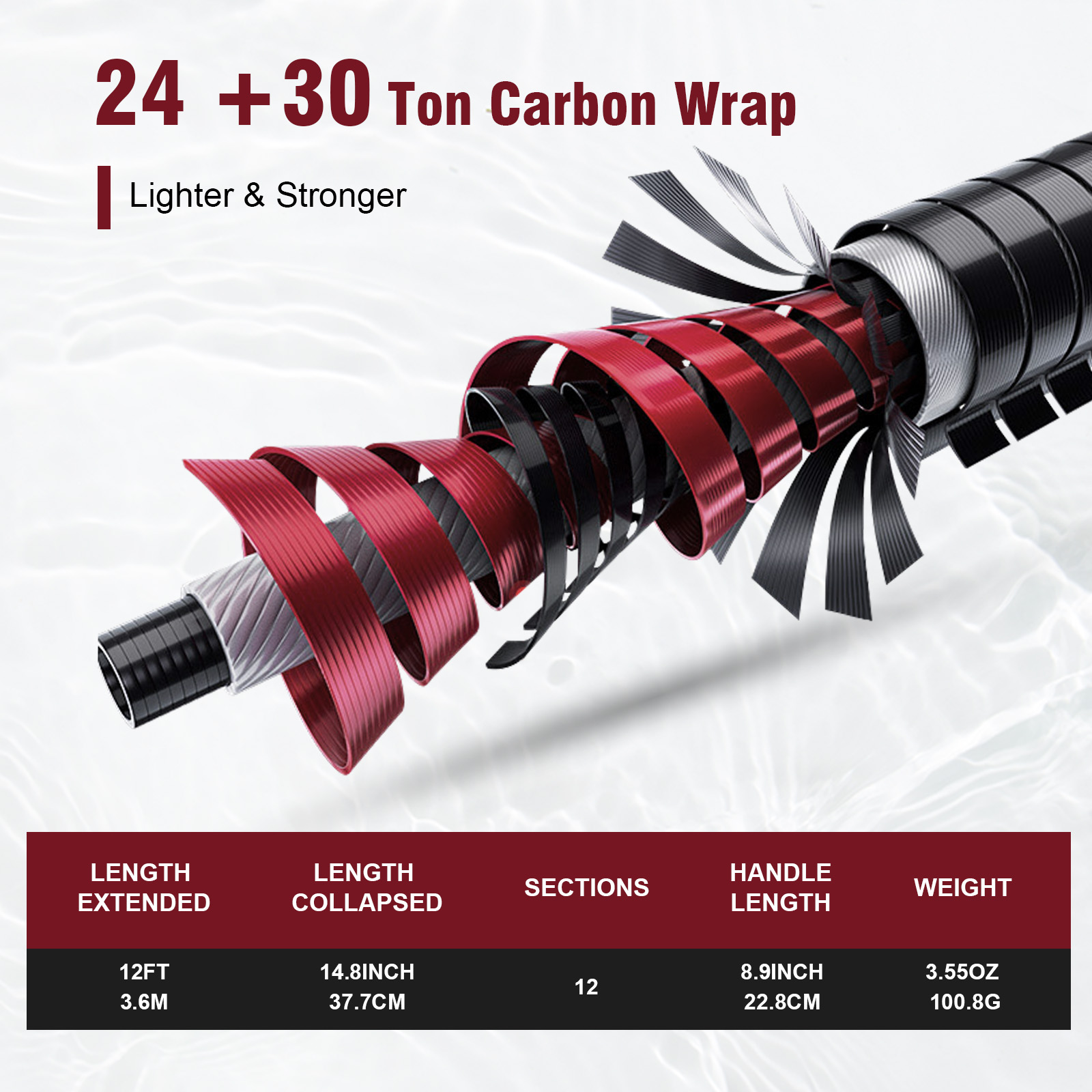 Goture Fishing Rod Combo Fly F - Fishing Rod Fly avis et prix