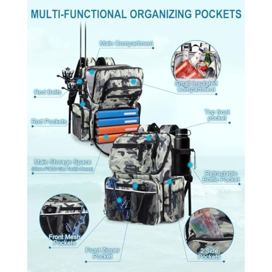 Fishing Backpack with Rod Hold - Fishing Rod Holder avis et prix