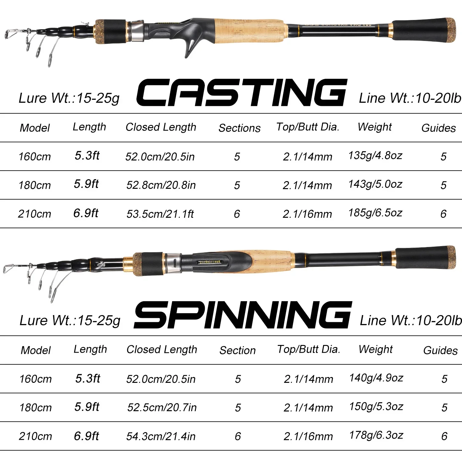 Sougayilang Telescopic Fishing - Fishing Rod Surf avis et prix