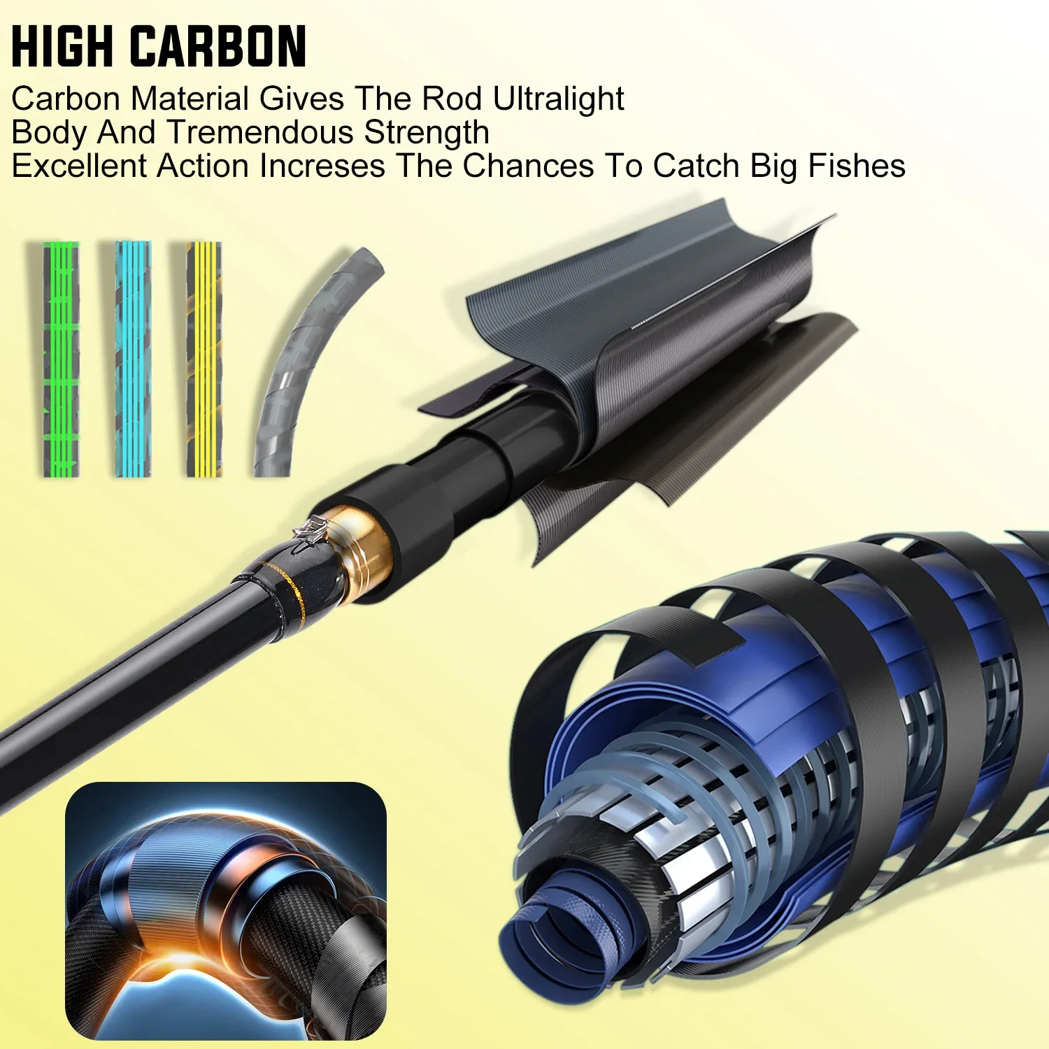 Sougayilang Telescopic Fishing - Fishing Rod Surf avis et prix