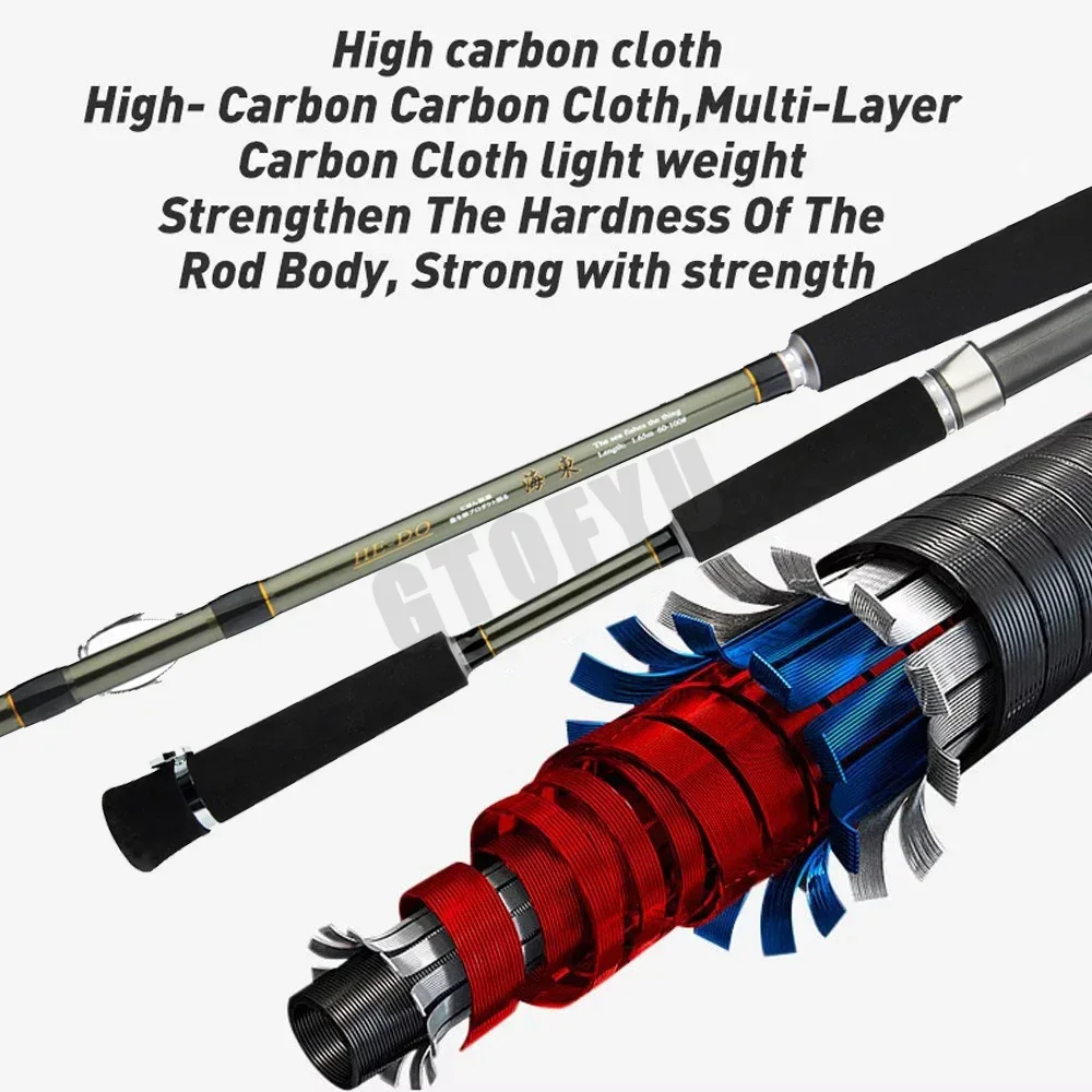 1.65m 1.80m Super Light Cuttle - Fishing Rod Surf avis et prix