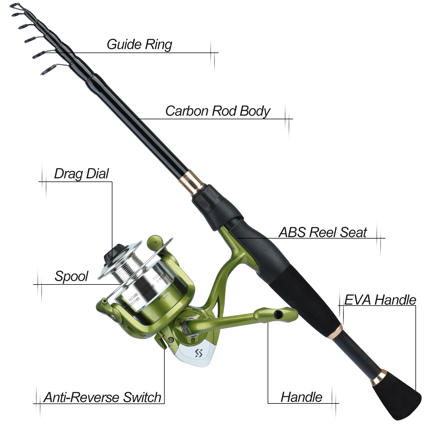 Sougayilang Telescopic Fishing - Fishing Rod Spinning avis et prix