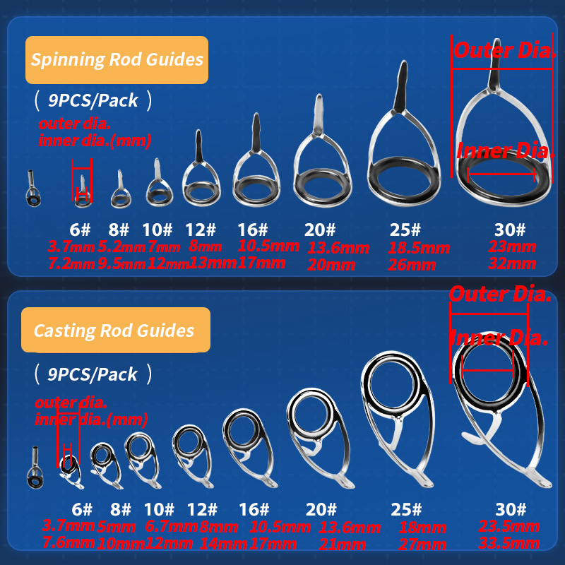 9Pcs Fishing Rod Guides Ring R - Fishing Rod Guide Replacement avis et prix