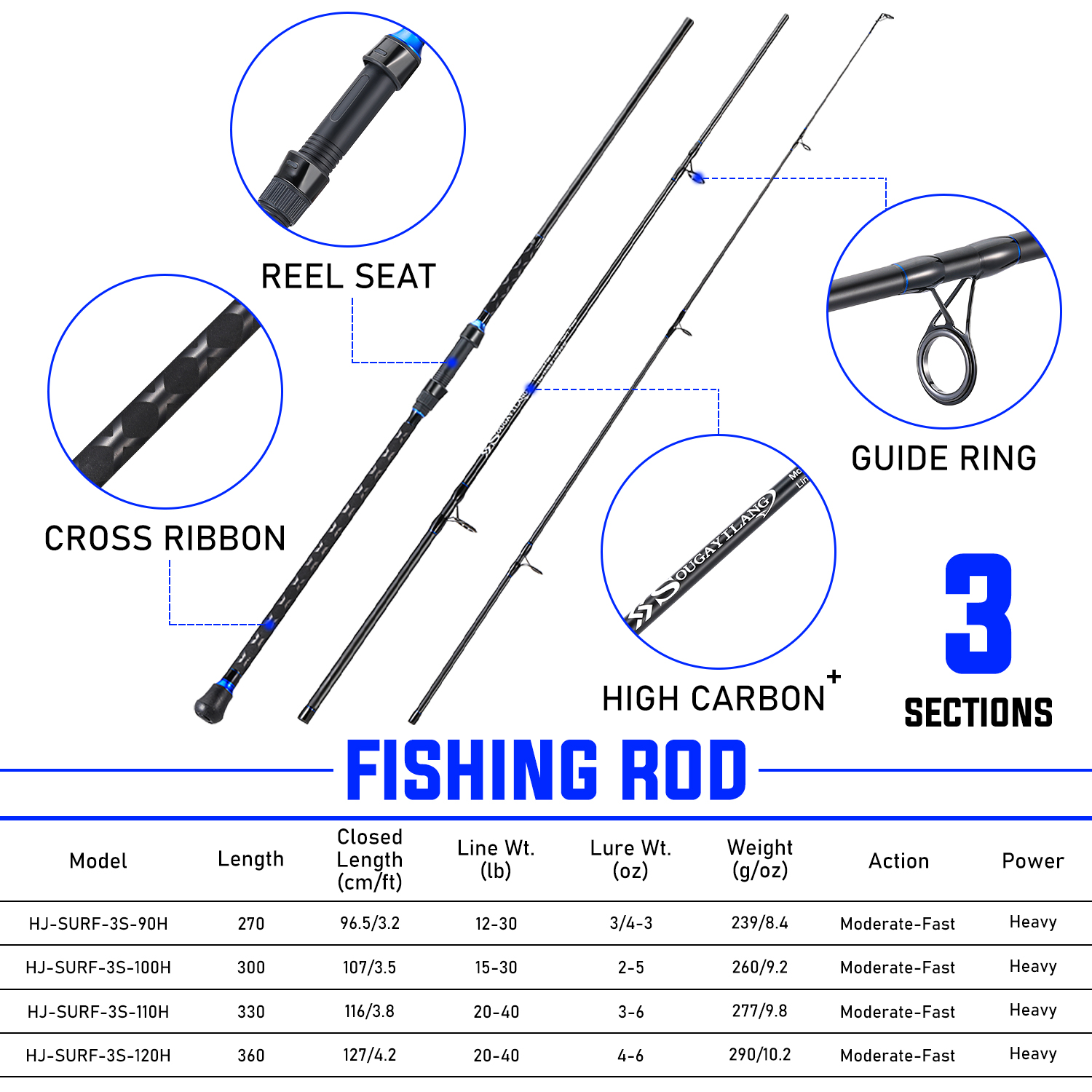 Sougayilang 3sections Spinning - Fishing Rod Surf avis et prix
