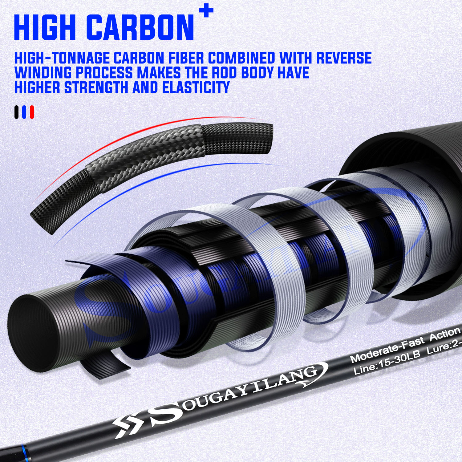 Sougayilang 3sections Spinning - Fishing Rod Surf avis et prix