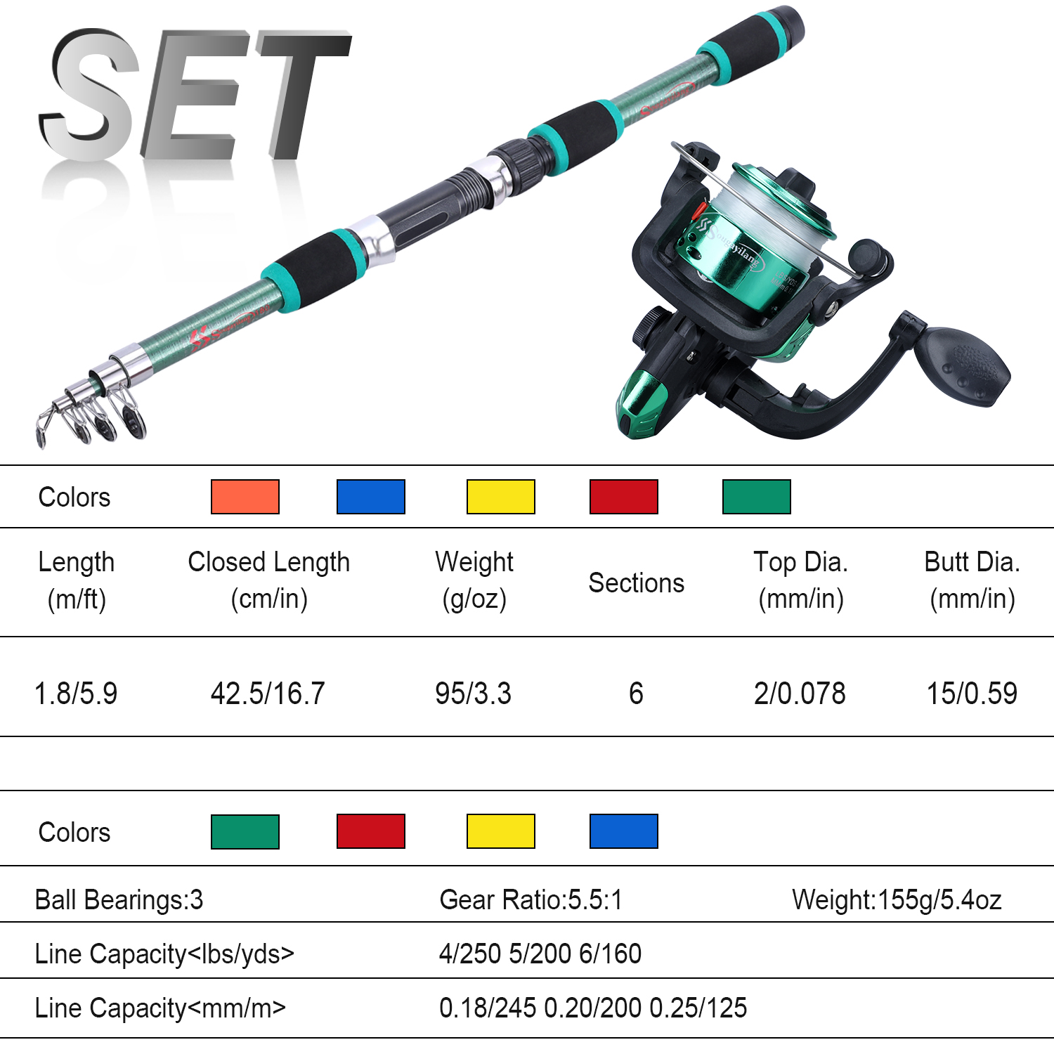 Sougayilang Kids Fishing Pole  - Fishing Rod Spinning avis et prix